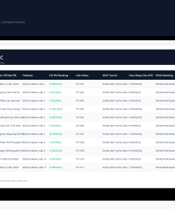 Alternative view of File Quản Lý Booking KOC / KOL & Doanh Thu Affiliate Google Sheet Tự Động Hóa, Dashboard BI Chuyên Nghiệp