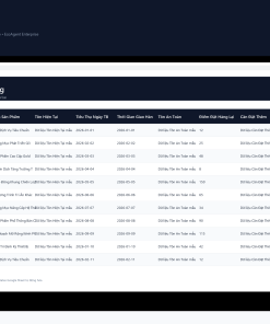Alternative view of File Tính Điểm Đặt Hàng Lại & Tồn Kho An Toàn Google Sheet Tự Động Hóa, Dashboard BI Chuyên Nghiệp