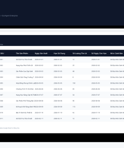 Alternative view of File Quản Lý Hạn Sử Dụng Date & Lô Sản Xuất Google Sheet Tự Động Hóa, Dashboard BI Chuyên Nghiệp
