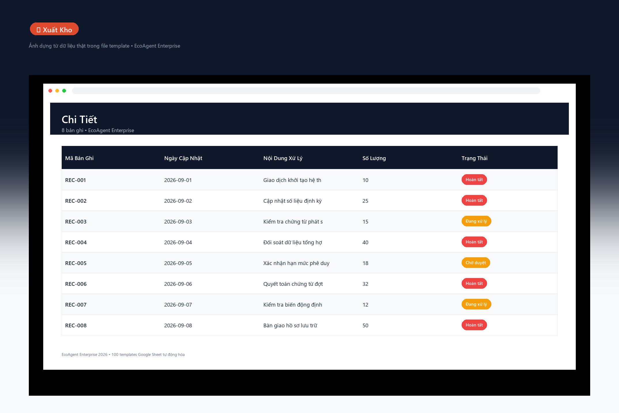 File Quản Lý Chi Phí Hộp, Băng Keo & Vật Tư Đóng Gói Google Sheet Tự Động Hóa, Dashboard BI Chuyên Nghiệp 3 File Quản Lý Chi Phí Hộp, Băng Keo & Vật Tư Đóng Gói Google Sheet Tự Động Hóa, Dashboard BI Chuyên Nghiệp - Ảnh 3