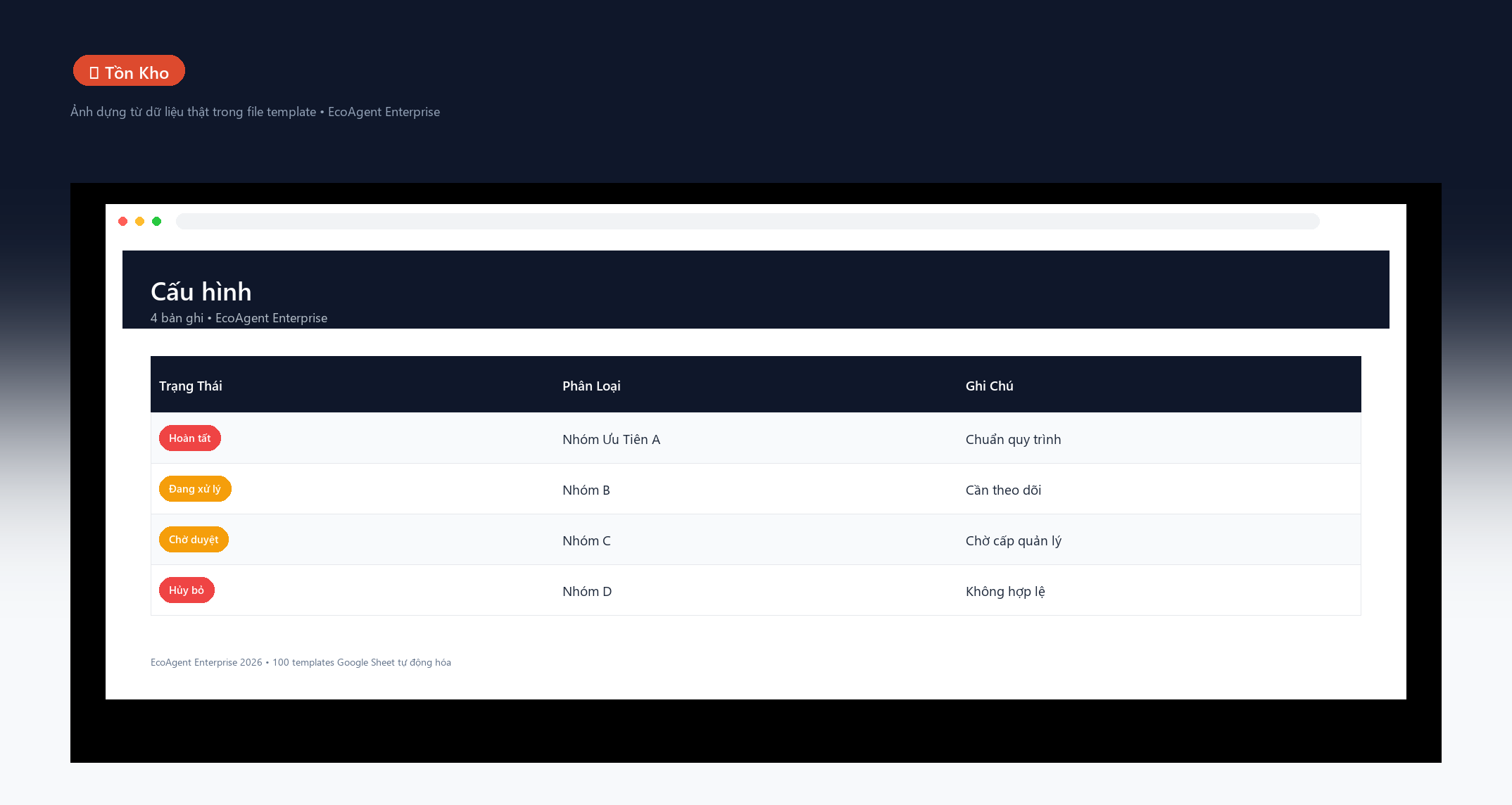 File Quản Lý Chi Phí Hộp, Băng Keo & Vật Tư Đóng Gói Google Sheet Tự Động Hóa, Dashboard BI Chuyên Nghiệp 4 File Quản Lý Chi Phí Hộp, Băng Keo & Vật Tư Đóng Gói Google Sheet Tự Động Hóa, Dashboard BI Chuyên Nghiệp - Ảnh 4