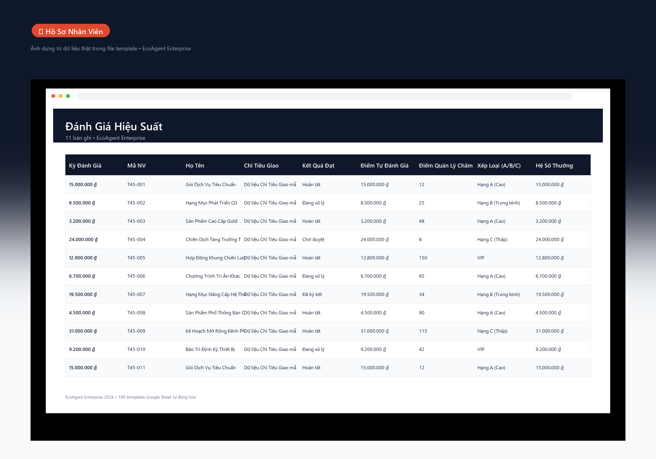 File Đánh Giá Hiệu Suất Nhân Viên Định Kỳ KPIs/OKRs Google Sheet Tự Động Hóa, Dashboard BI Chuyên Nghiệp 2 File Đánh Giá Hiệu Suất Nhân Viên Định Kỳ KPIs/OKRs Google Sheet Tự Động Hóa, Dashboard BI Chuyên Nghiệp - Ảnh 2