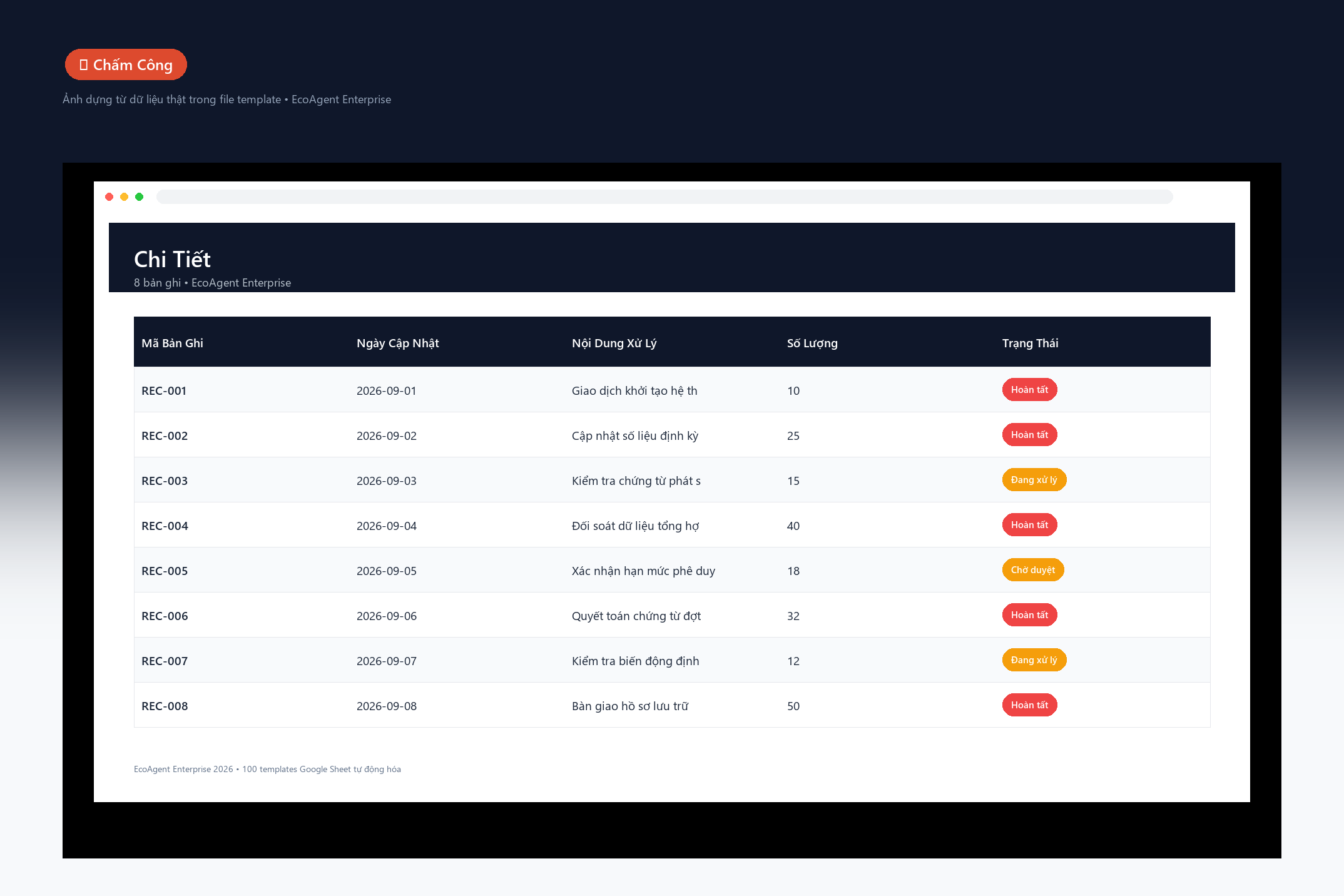 File Đánh Giá Hiệu Suất Nhân Viên Định Kỳ KPIs/OKRs Google Sheet Tự Động Hóa, Dashboard BI Chuyên Nghiệp 3 File Đánh Giá Hiệu Suất Nhân Viên Định Kỳ KPIs/OKRs Google Sheet Tự Động Hóa, Dashboard BI Chuyên Nghiệp - Ảnh 3