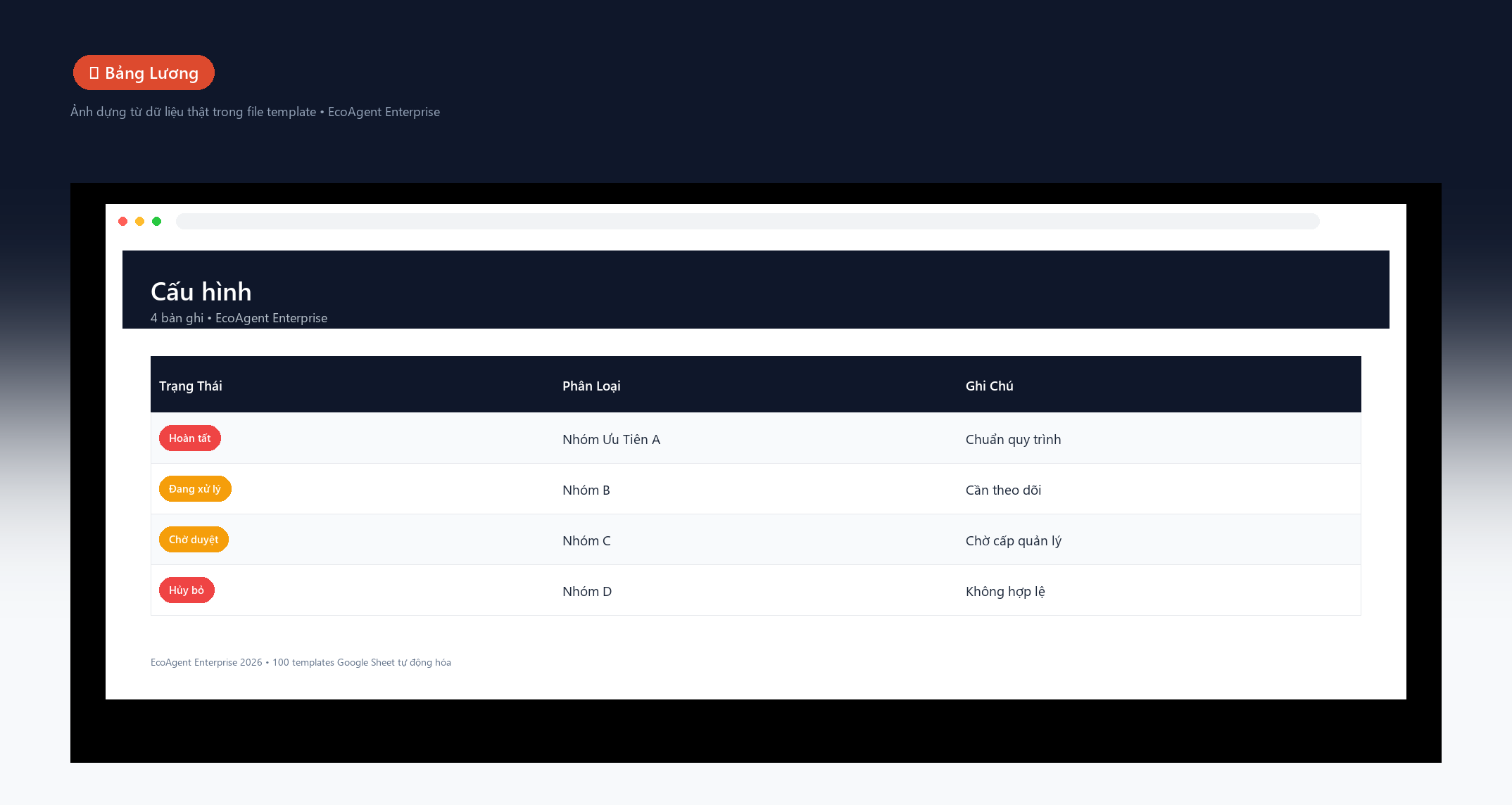 File Đánh Giá Hiệu Suất Nhân Viên Định Kỳ KPIs/OKRs Google Sheet Tự Động Hóa, Dashboard BI Chuyên Nghiệp 4 File Đánh Giá Hiệu Suất Nhân Viên Định Kỳ KPIs/OKRs Google Sheet Tự Động Hóa, Dashboard BI Chuyên Nghiệp - Ảnh 4