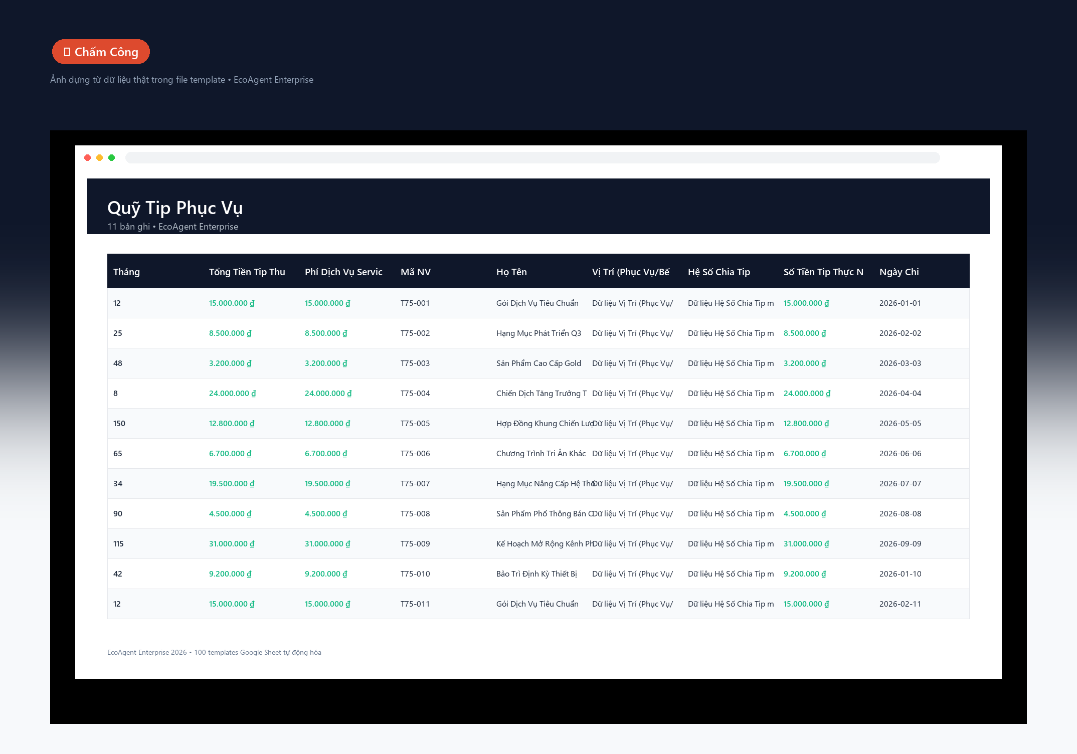 File Bảng Phân Bổ Tiền Tip & Phí Phục Vụ Nhân Viên Google Sheet Tự Động Hóa, Dashboard BI Chuyên Nghiệp - Ảnh 2