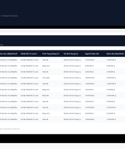 Alternative view of File Nhật Ký Kiểm Tra Tiêu Chuẩn Vệ Sinh ATTP Google Sheet Tự Động Hóa, Dashboard BI Chuyên Nghiệp