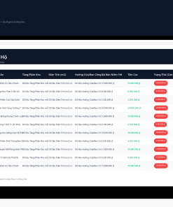 Alternative view of File Quản Trị Giỏ Hàng Bất Động Sản & Khóa Căn Google Sheet Tự Động Hóa, Dashboard BI Chuyên Nghiệp