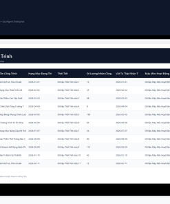 Alternative view of File Nhật Ký Thi Công & Giám Sát Công Trình Xây Dựng Google Sheet Tự Động Hóa, Dashboard BI Chuyên Nghiệp