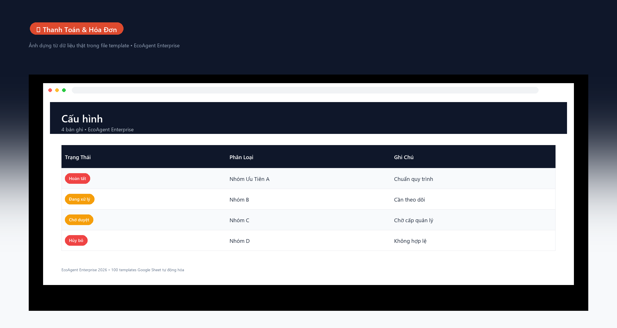 File Nhật Ký Thi Công & Giám Sát Công Trình Xây Dựng Google Sheet Tự Động Hóa, Dashboard BI Chuyên Nghiệp 4 File Nhật Ký Thi Công & Giám Sát Công Trình Xây Dựng Google Sheet Tự Động Hóa, Dashboard BI Chuyên Nghiệp - Ảnh 4
