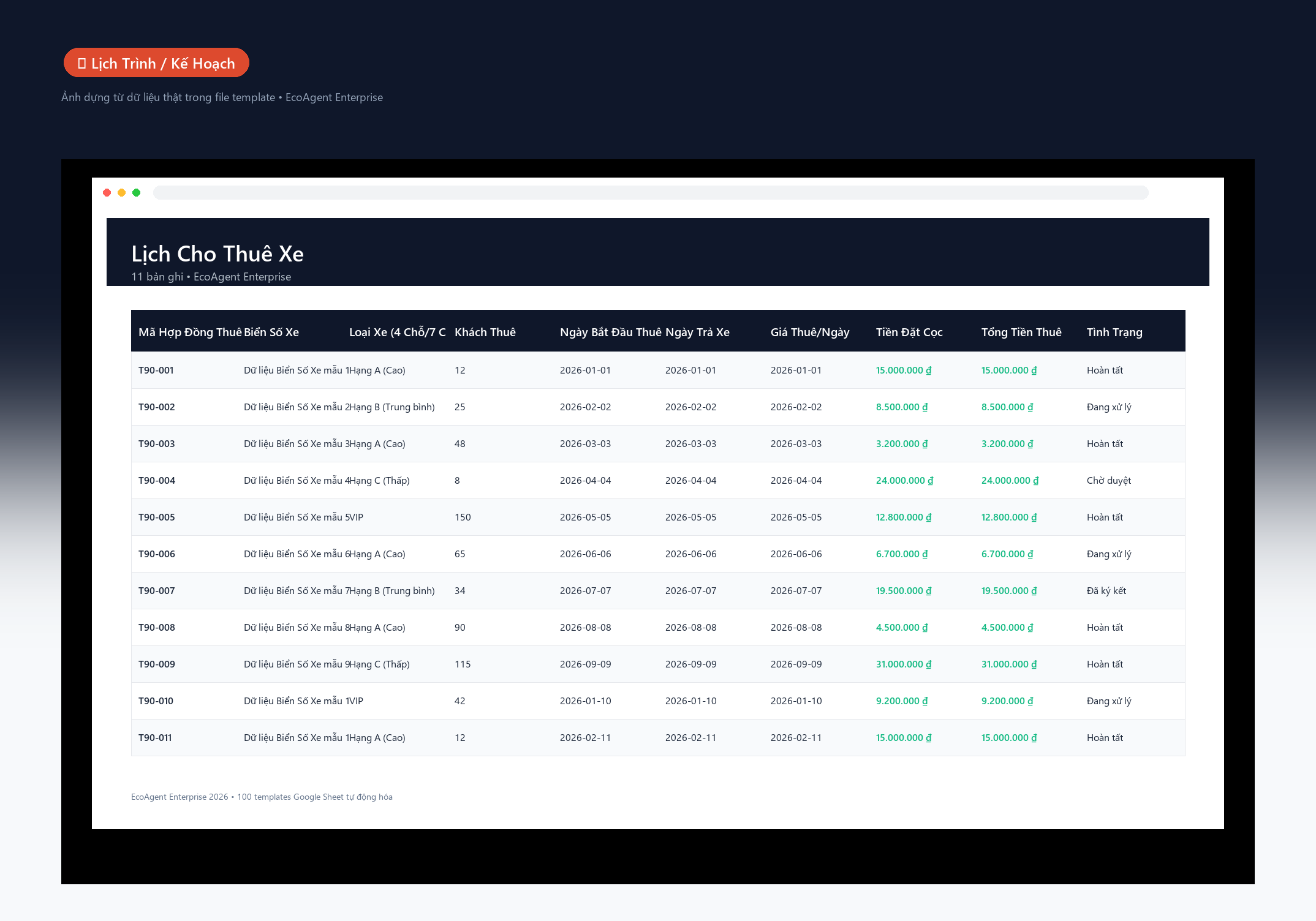 File Quản Lý Lịch Thuê Xe Du Lịch & Chi Phí Nhiên Liệu Google Sheet Tự Động Hóa, Dashboard BI Chuyên Nghiệp 2 File Quản Lý Lịch Thuê Xe Du Lịch & Chi Phí Nhiên Liệu Google Sheet Tự Động Hóa, Dashboard BI Chuyên Nghiệp - Ảnh 2