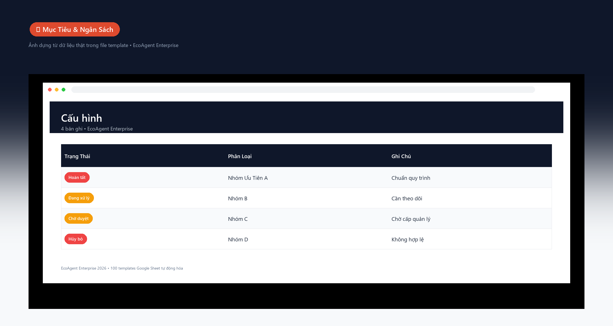 File Quản Lý Lịch Thuê Xe Du Lịch & Chi Phí Nhiên Liệu Google Sheet Tự Động Hóa, Dashboard BI Chuyên Nghiệp 4 File Quản Lý Lịch Thuê Xe Du Lịch & Chi Phí Nhiên Liệu Google Sheet Tự Động Hóa, Dashboard BI Chuyên Nghiệp - Ảnh 4