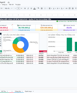 Phần Mềm WebApp Quản Lý Thu Chi + Google Sheet Tự Động Hóa (Gói Web App Combo)